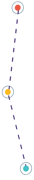 Bot